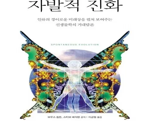 브루스립튼